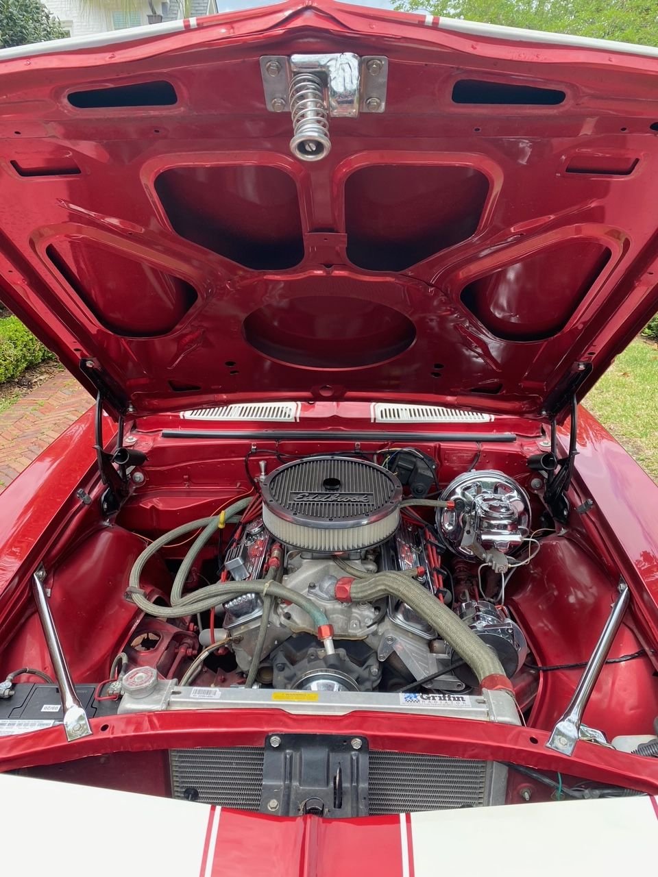 1968 CHEVROLET Camaro Unlimited Motor Deals